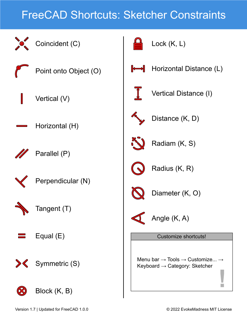 FreeCAD hot keys cheat sheet