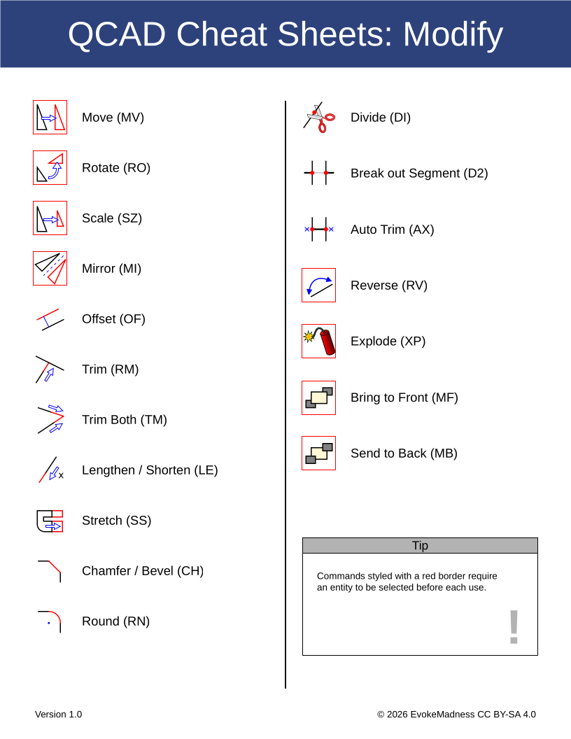 QCAD Cheat Sheet