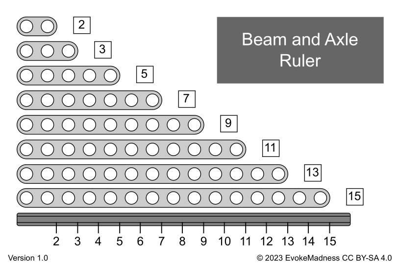 Beam and Axle Ruler